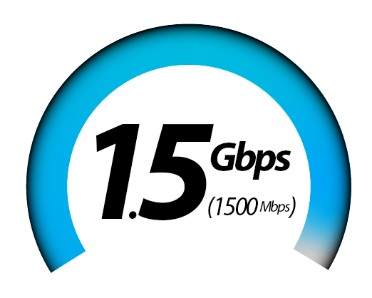 LL Internet speed guages v fade 1 5 Gbps